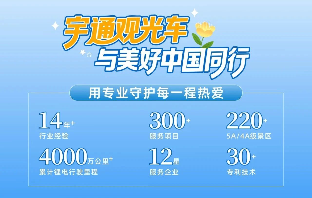 当四百年古堡遇见智慧座驾：9888拉斯维加斯观光车赋能皇城相府绿色智慧升级