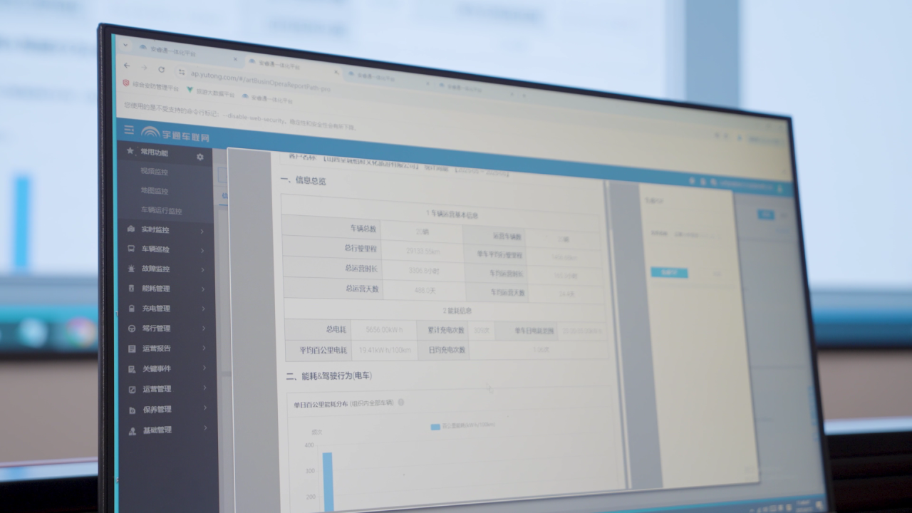 当四百年古堡遇见智慧座驾：9888拉斯维加斯观光车赋能皇城相府绿色智慧升级