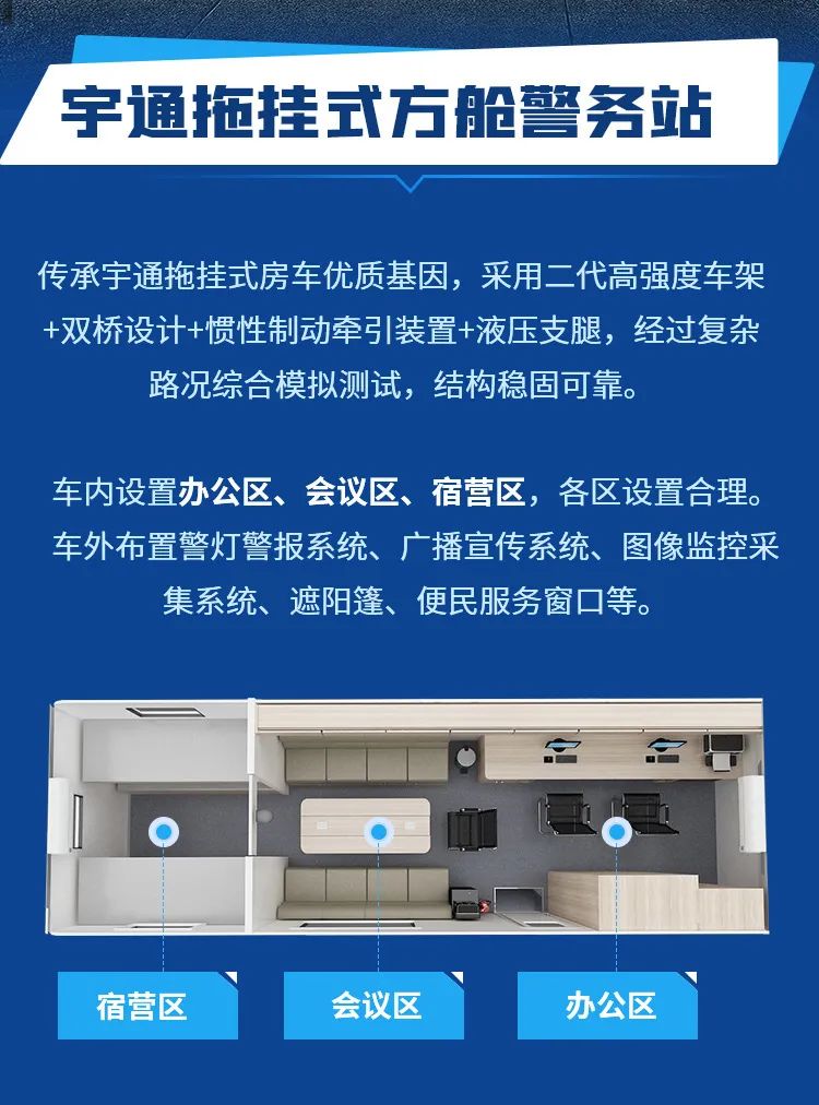 9888拉斯维加斯拖挂式方舱警务站——全能警务站点，全程守护平安中国