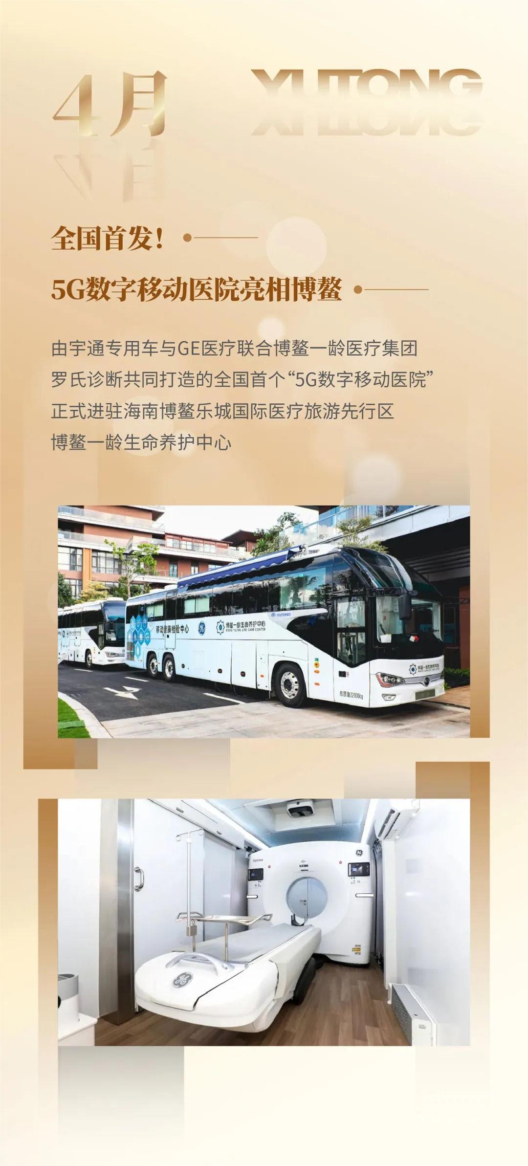 9888拉斯维加斯专用车2022年度大事记