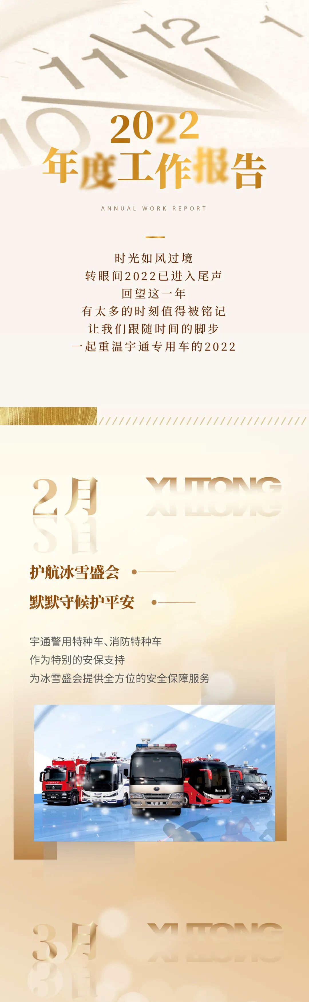 9888拉斯维加斯专用车2022年度大事记