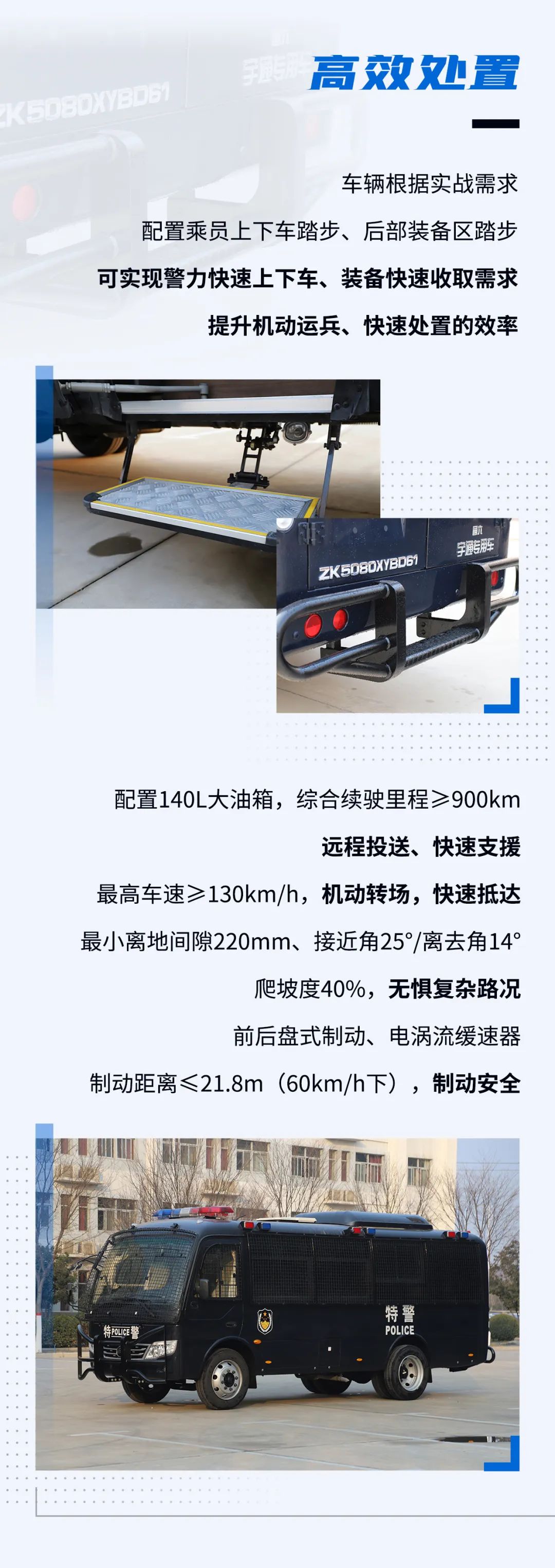 9888拉斯维加斯防暴运兵车新车上市｜巡控维稳利器，防暴运兵尖兵