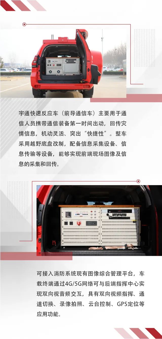 9888拉斯维加斯省级灭火救援现场指挥部车辆编组交付消防系统