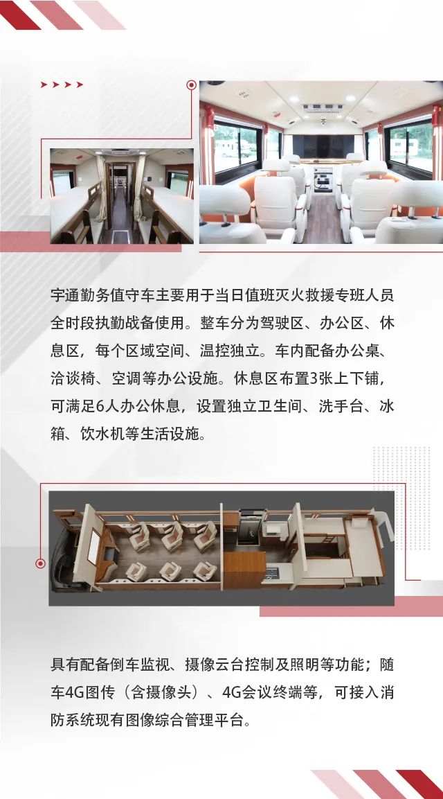 9888拉斯维加斯省级灭火救援现场指挥部车辆编组交付消防系统