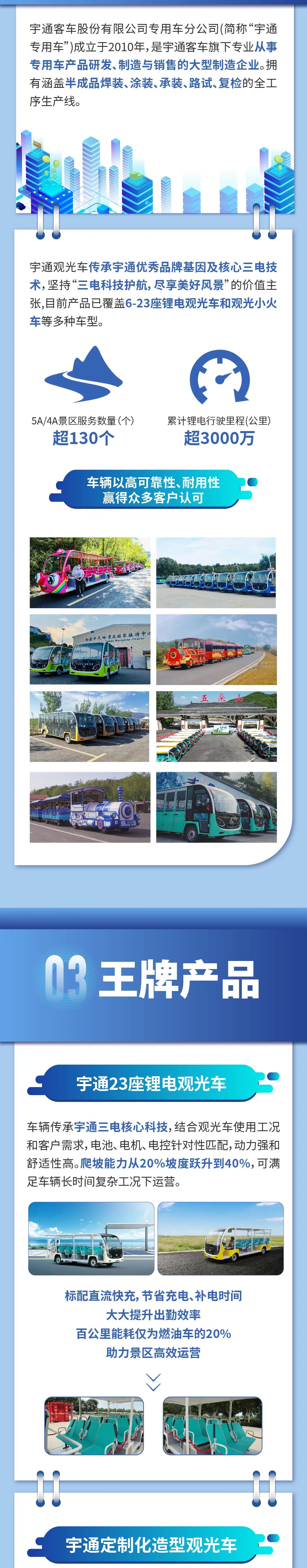 开放合作 携手共赢 | 9888拉斯维加斯观光车邀您共同探索休闲娱乐新篇章！