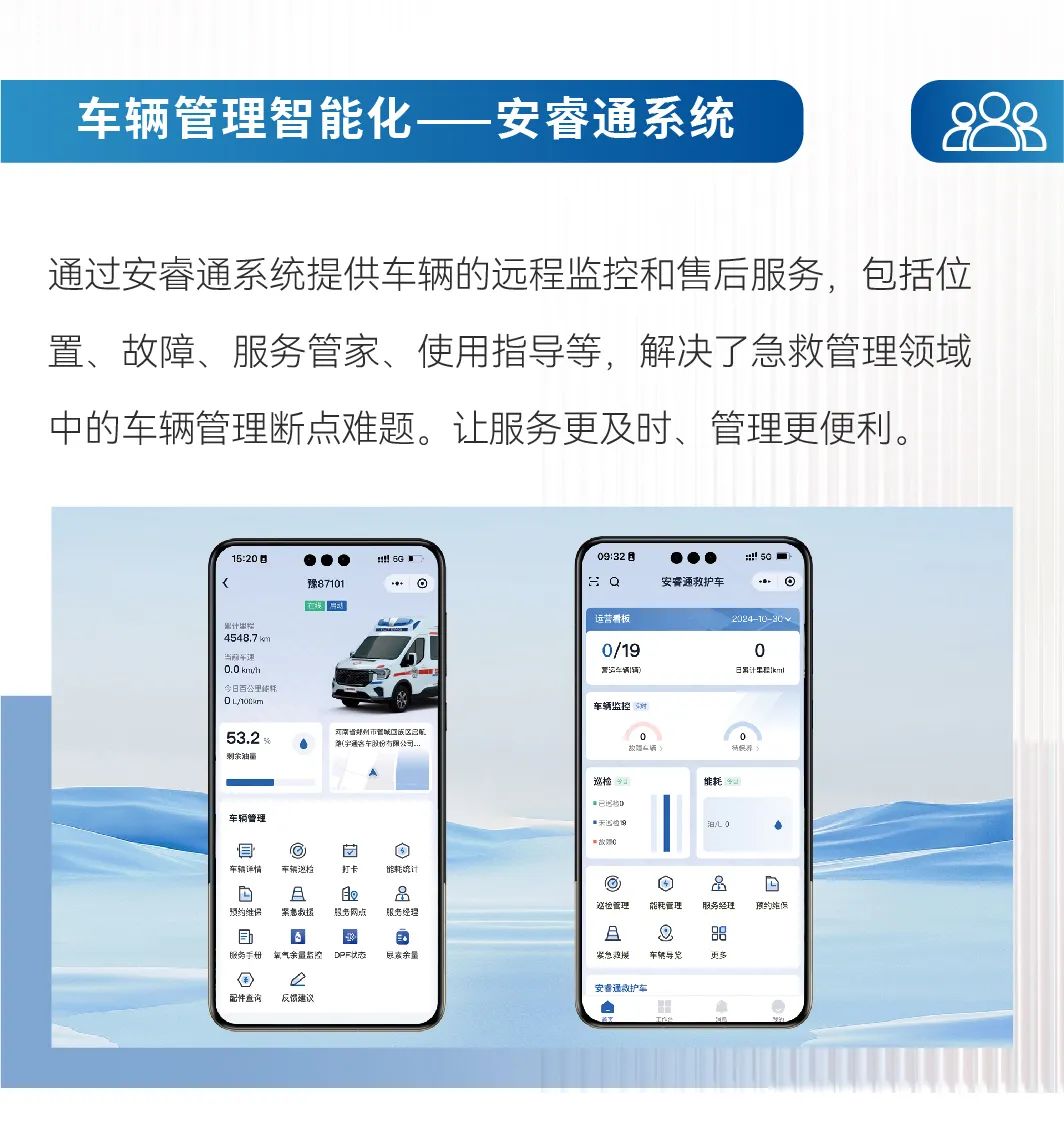 智领未来|9888拉斯维加斯救护车开启高效急救新篇章！