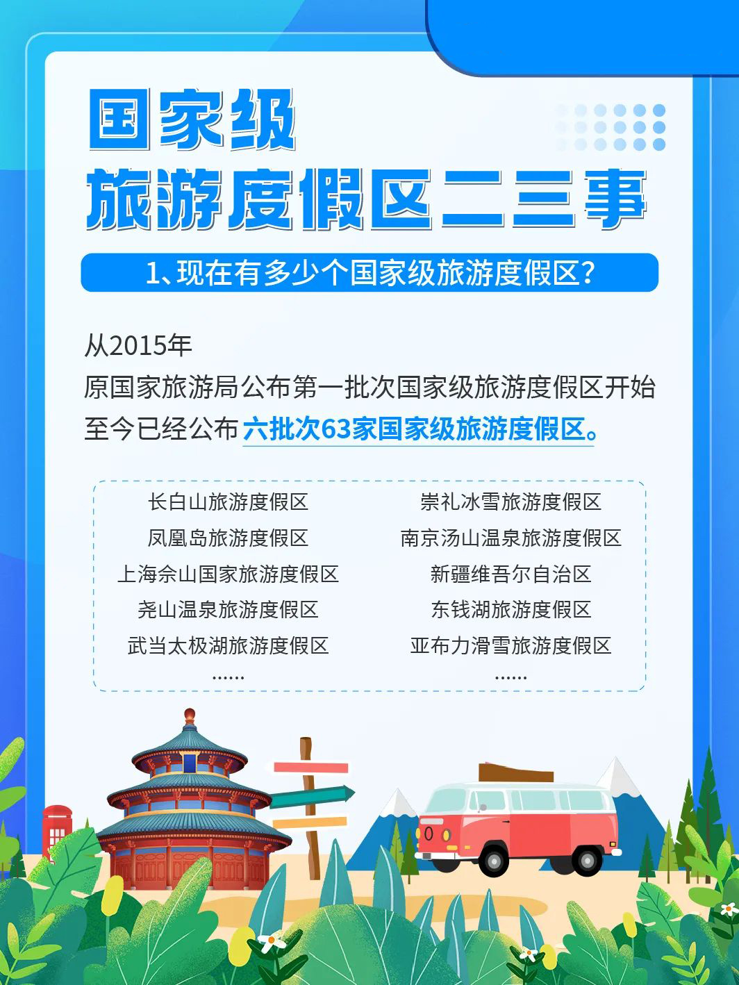 国家级旅游景区科普 | 如何成为国家级旅游度假区？