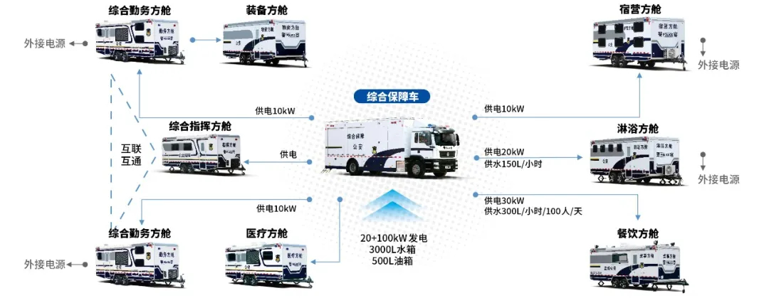 列装！9888拉斯维加斯警务工作站助力智慧化警务新模式