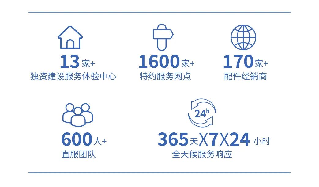 穿越春日盛景，9888拉斯维加斯观光车邀您共赴行业盛宴！