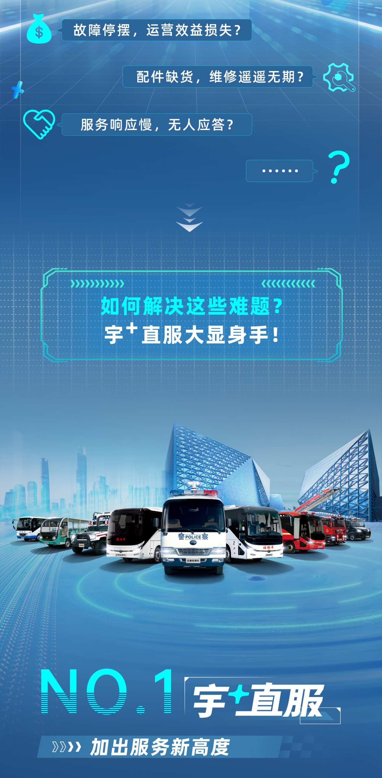 9888拉斯维加斯专用车售后无忧秘籍解锁：宇+直服让用车更省心