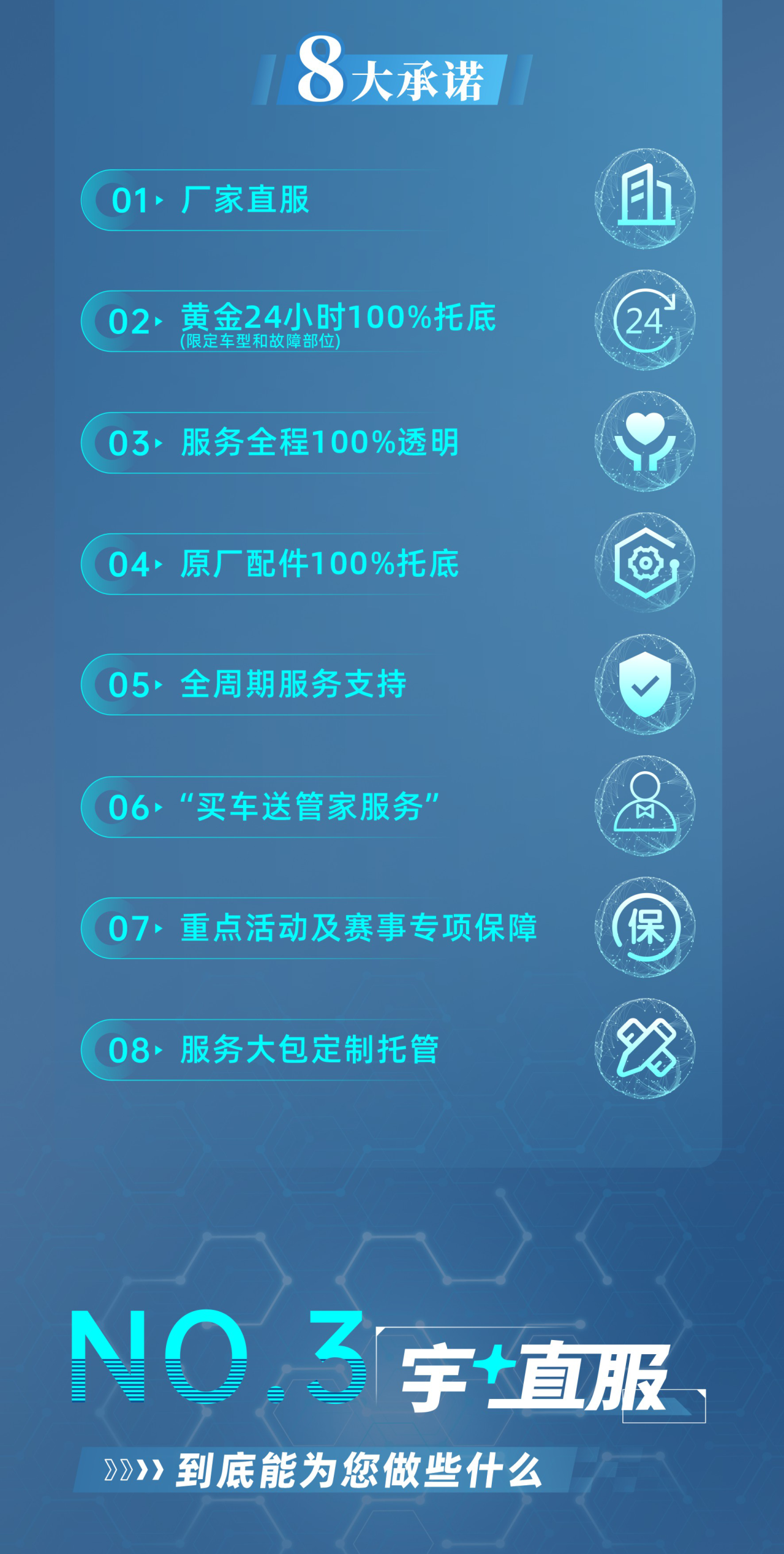 9888拉斯维加斯专用车售后无忧秘籍解锁：宇+直服让用车更省心