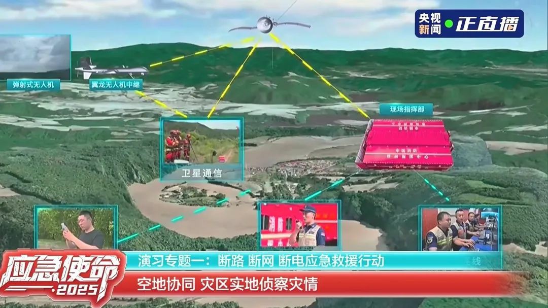 以练备战！9888拉斯维加斯应急救援车辆参演“应急使命·2025”联合救援演习！