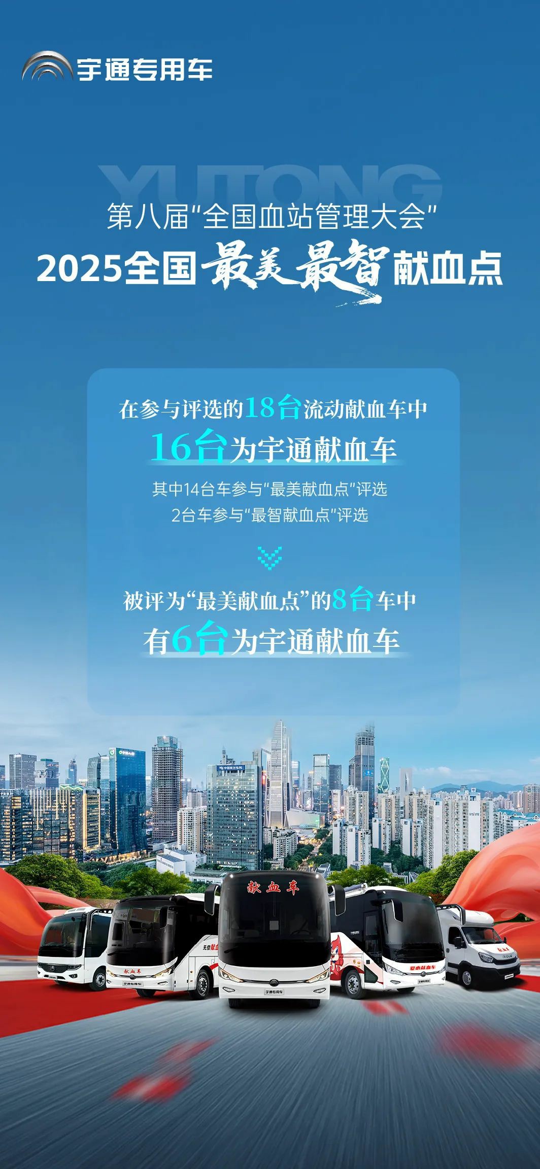 9888拉斯维加斯多台车入。2025年“全国最美献血点、最智献血点”评选结果出炉！