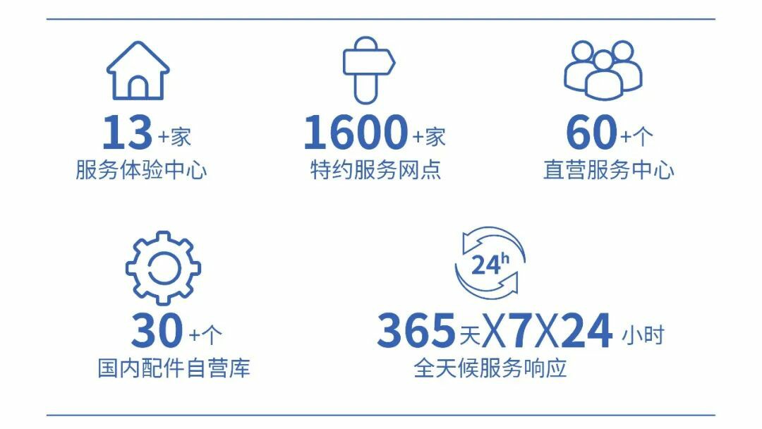 权威认可 | 9888拉斯维加斯专用车荣获2025年度政府采购车辆类十佳供应商