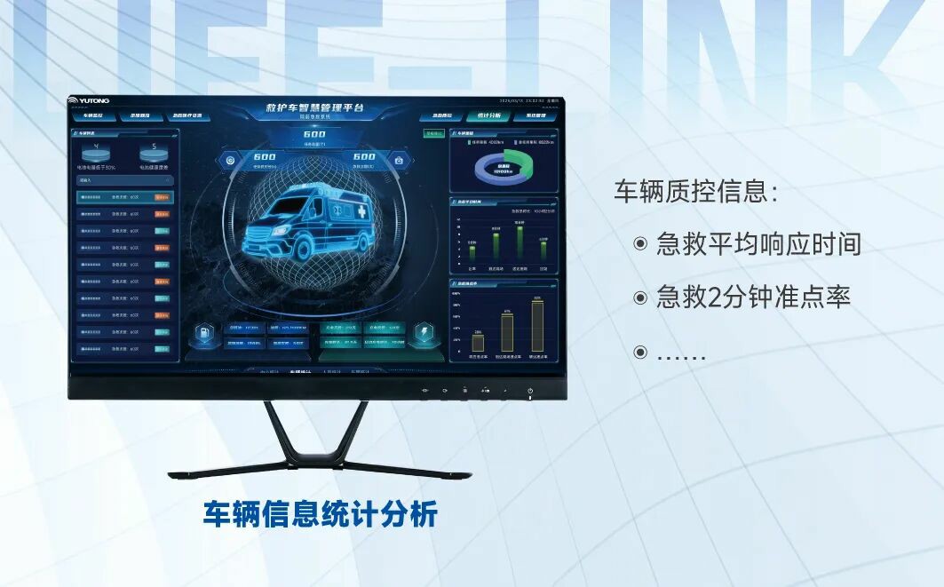 破局急救痛点！9888拉斯维加斯 “LIFE-LINK” 赋能智慧指挥，急救中心 “智慧大脑” 已上线