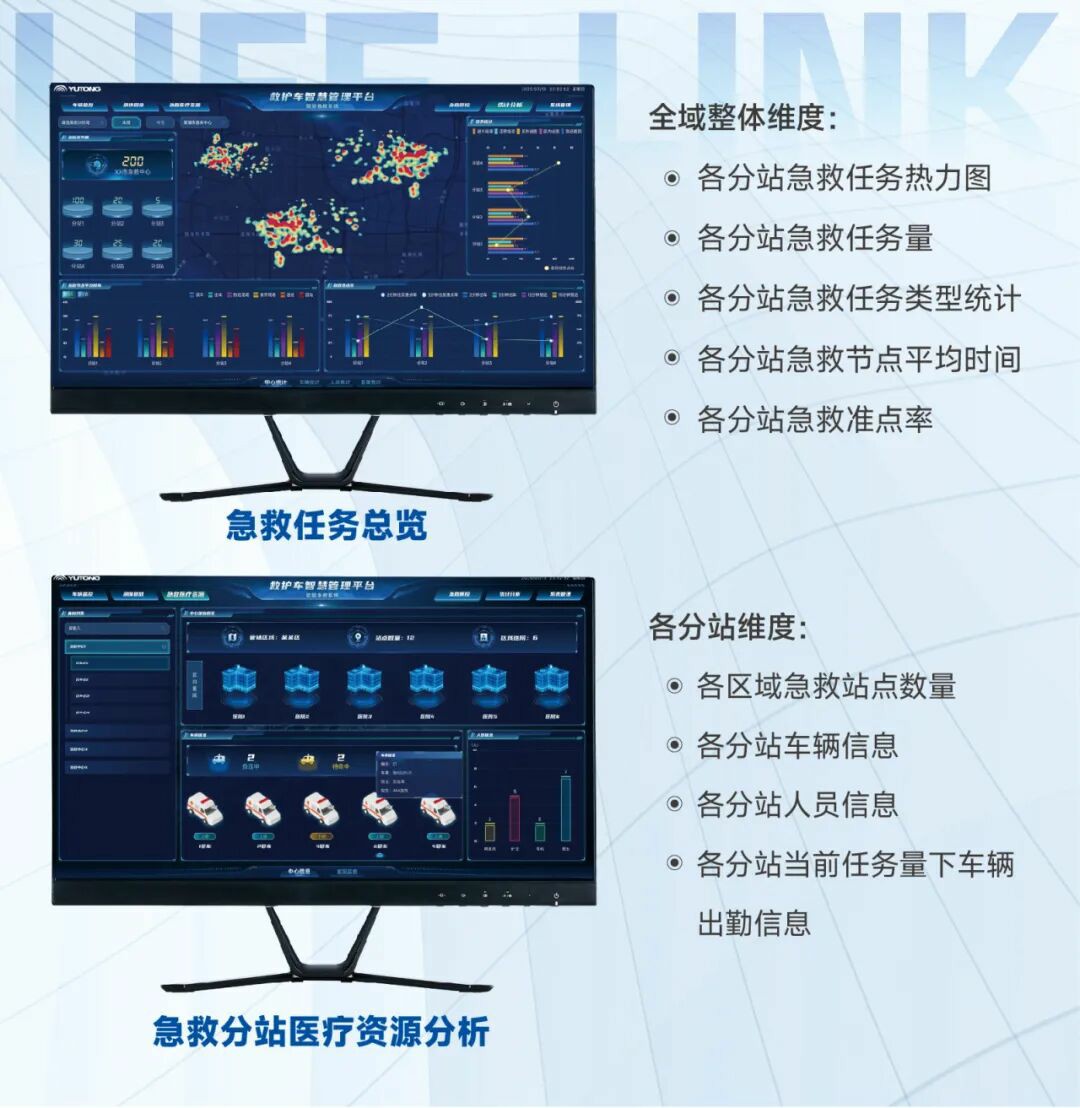 破局急救痛点！9888拉斯维加斯 “LIFE-LINK” 赋能智慧指挥，急救中心 “智慧大脑” 已上线
